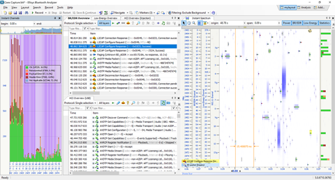 Bluetooth Coexistence Debugging