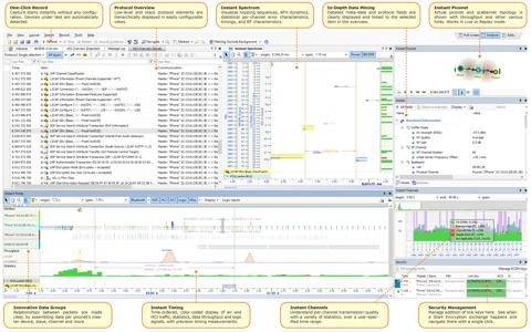 Ellisys Bluetooth Analysis Software